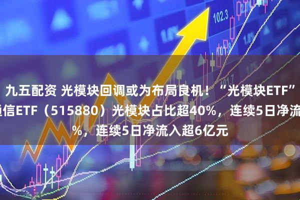 九五配资 光模块回调或为布局良机！“光模块ETF”哪里找？通信ETF（515880）光模块占比超40%，连续5日净流入超6亿元